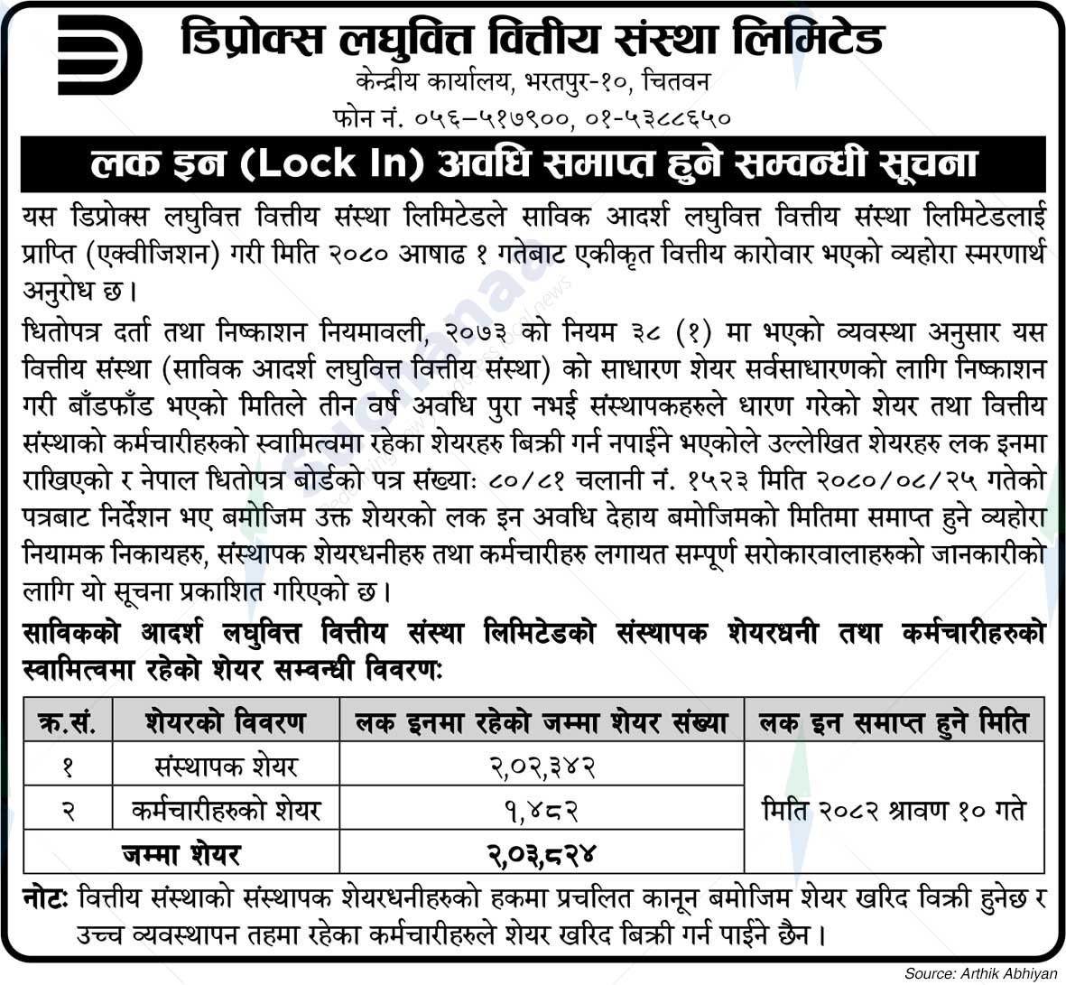 Deprosc Laghubitta Bittiya Sanstha Limited
