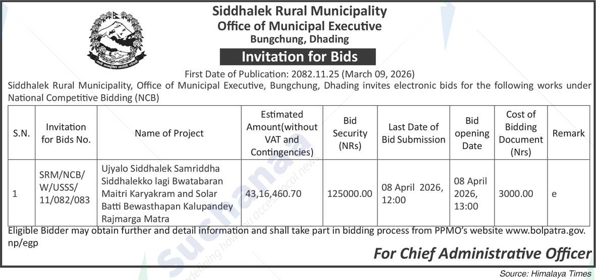 Siddhalek Rural Municipality