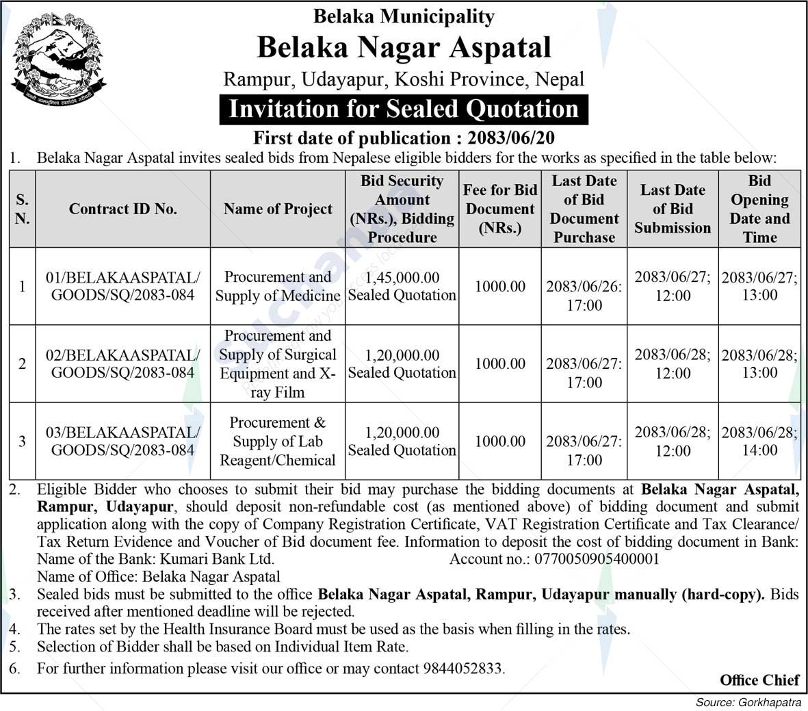 Belaka Nagar Aspatal
