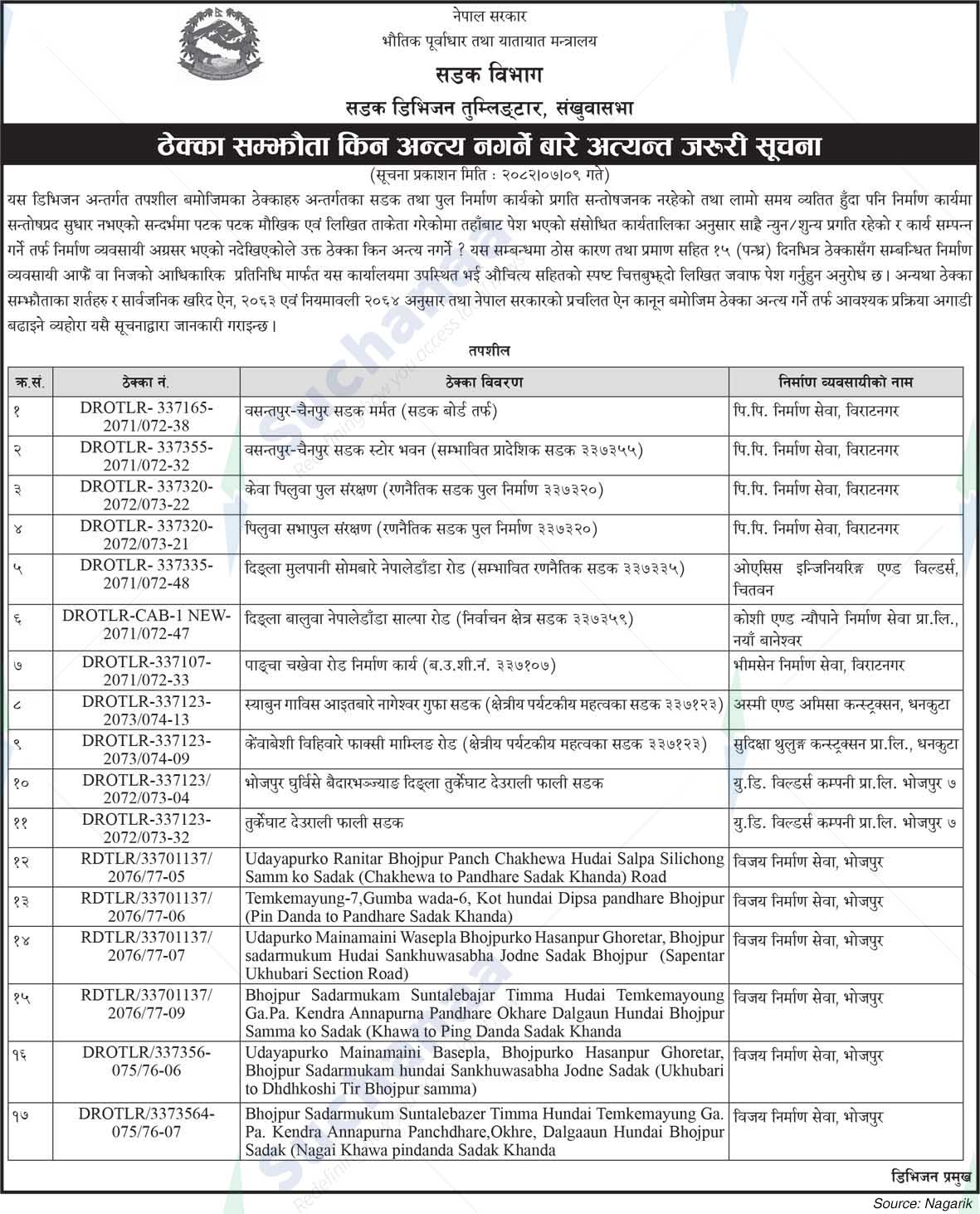 Road Division Tumlingtar, Sankhuwasabha