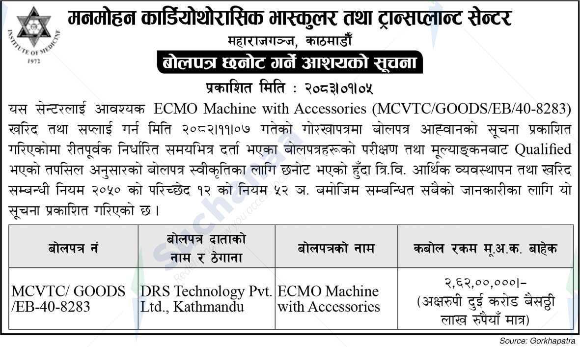 Manmohan Cardiothoracic Vascular and Transplant Center