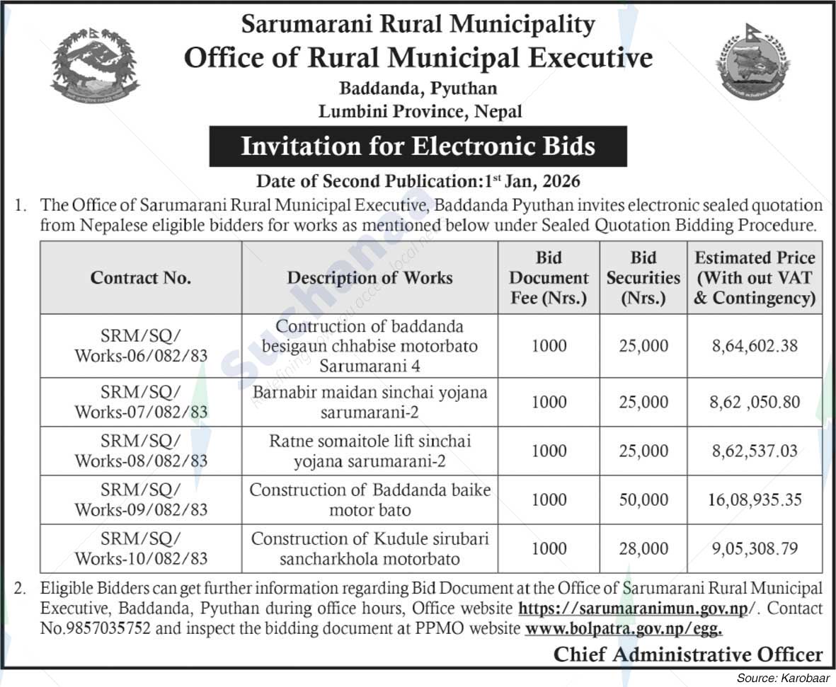 Sarumarani Rural Municipality