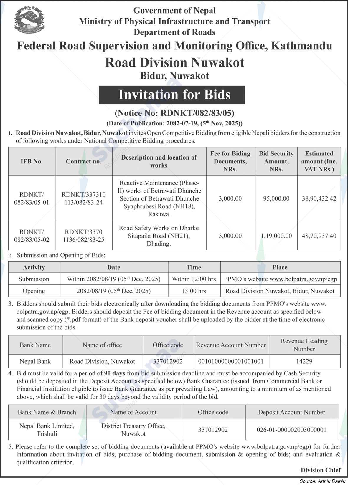 Road Division, Nuwakot