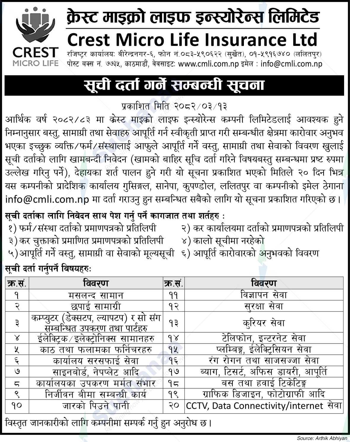 Crest Micro Life Insurance Ltd.