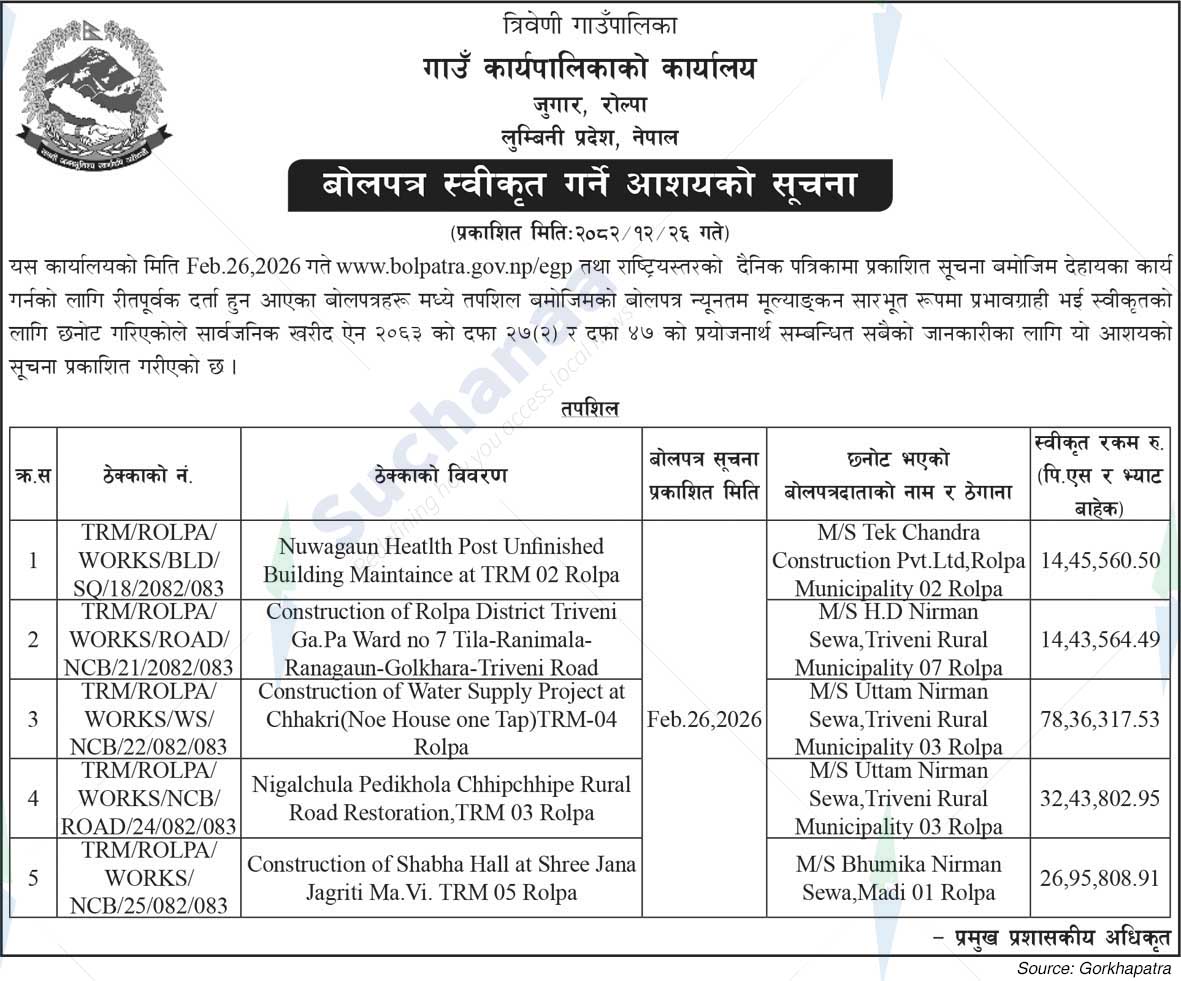 Triveni Rural Municipality