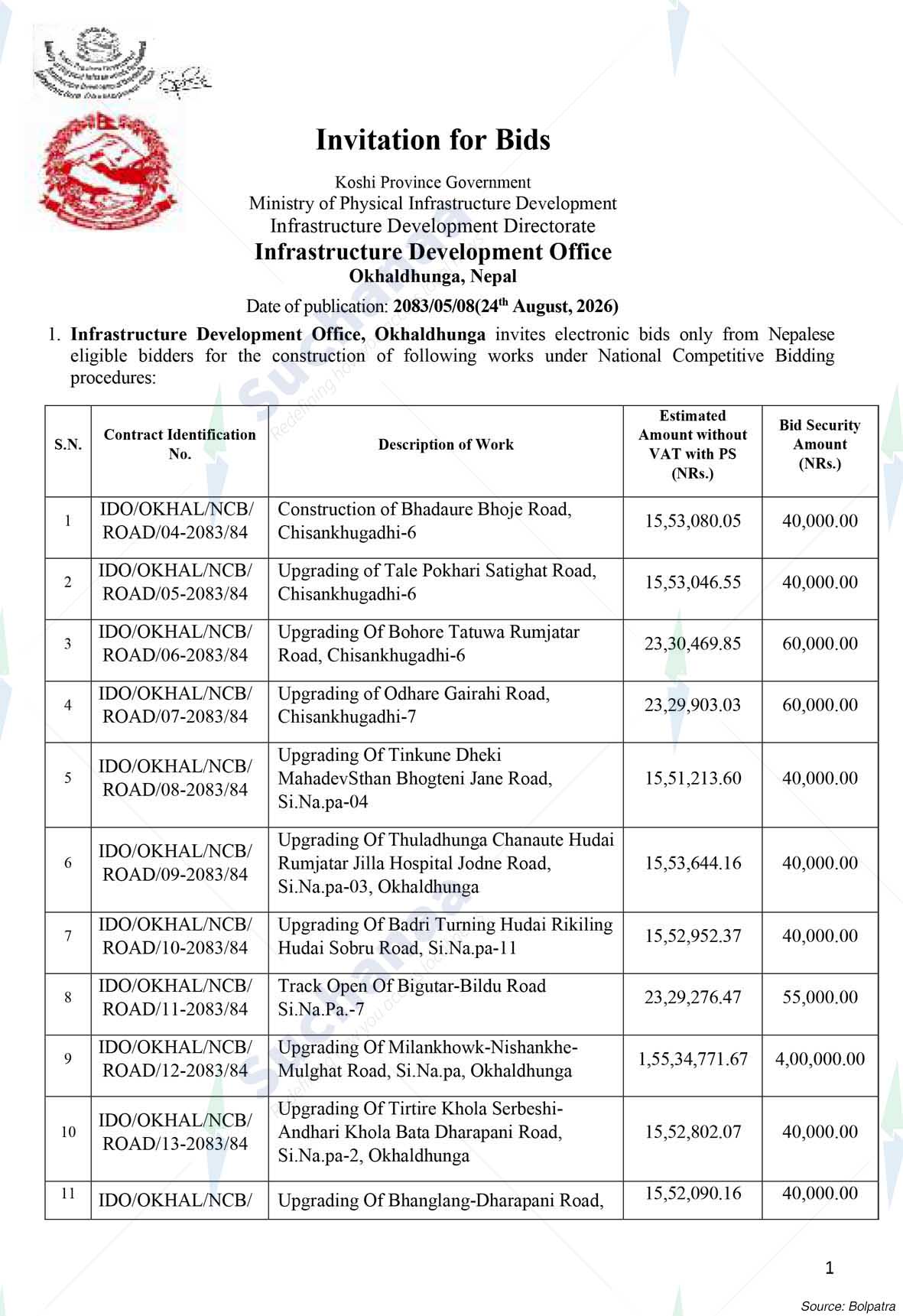 Infrastructure Development Office (IDO), Okhaldhunga