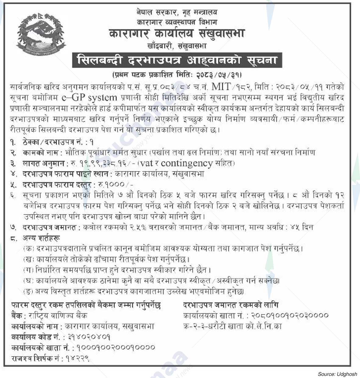 Department of Prison Management