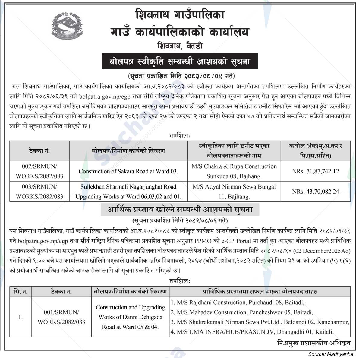 Shivanath Rural Municipality