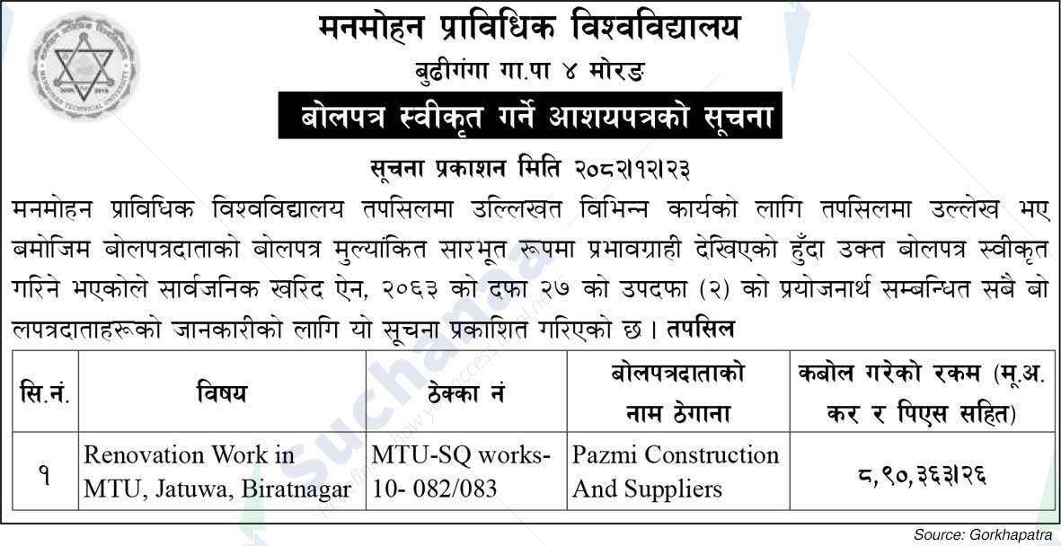 Manmohan Technical University