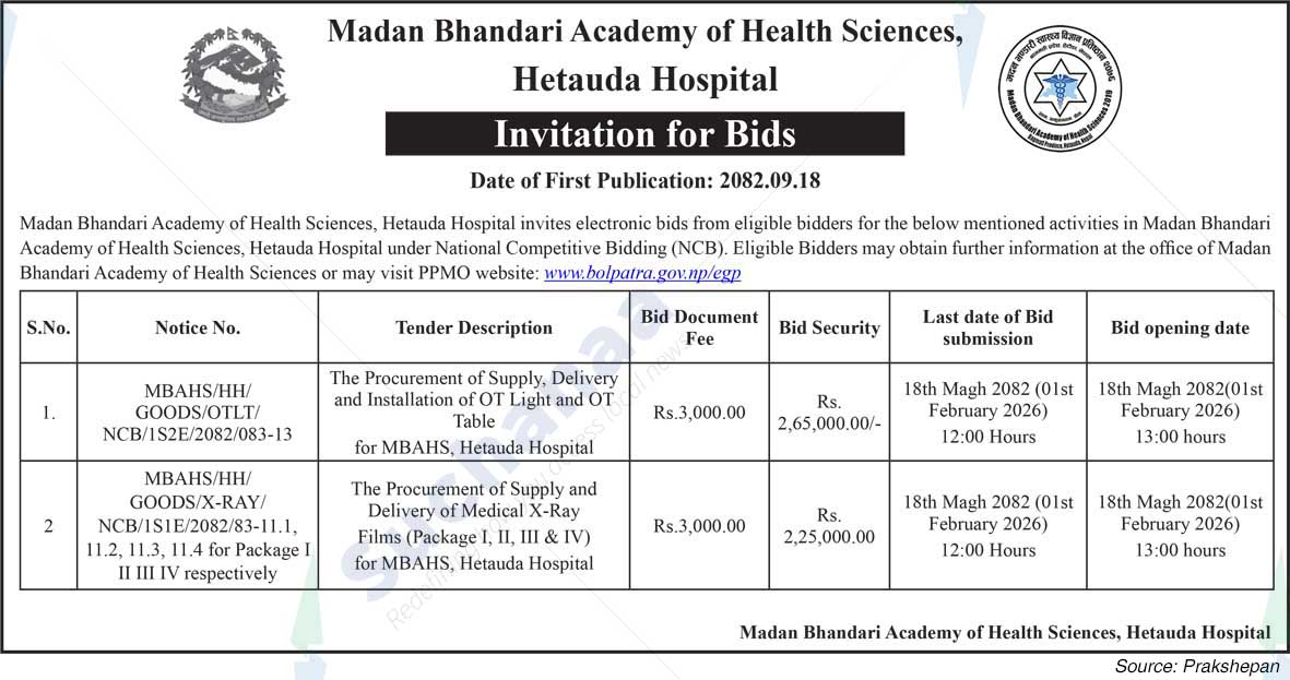 Madan Bhandari Academy of Health Sciences