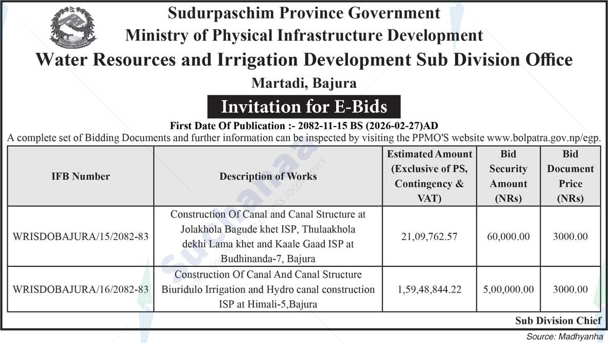 Water Resources and Irrigation Development Sub Division Office, Bajura