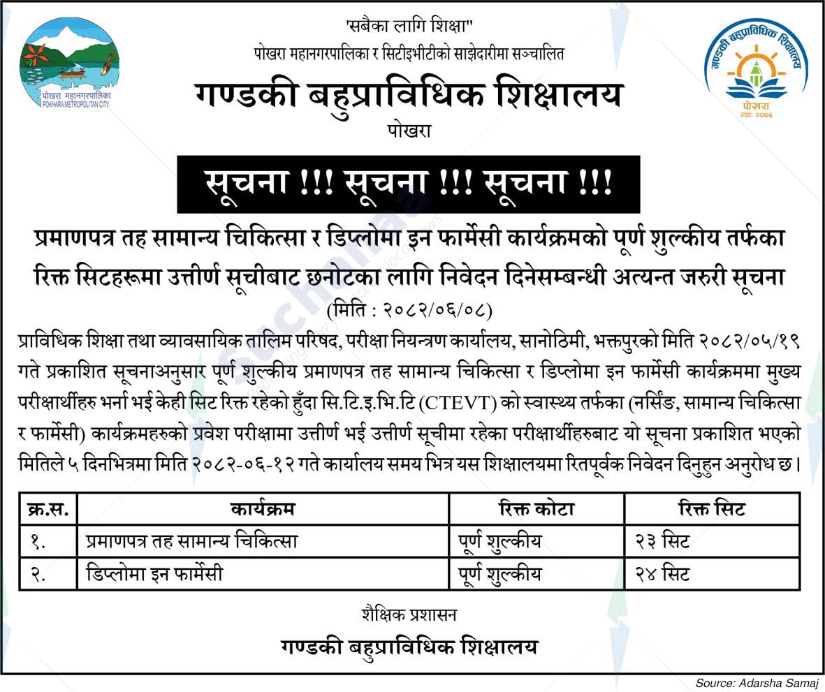 Gandaki Polytechnic Institute