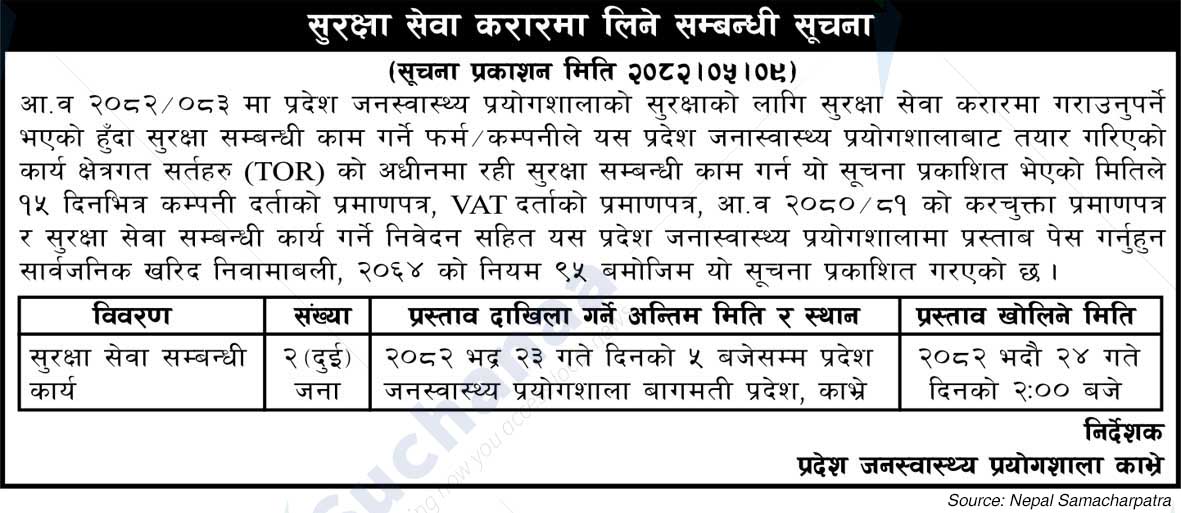 Public Health Laboratory, Kavre