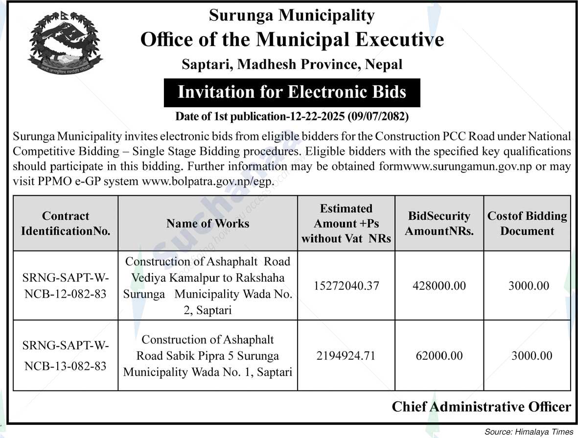 Surunga Municipality