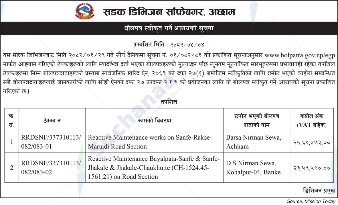 Road Division, Sanfebagar, Achham