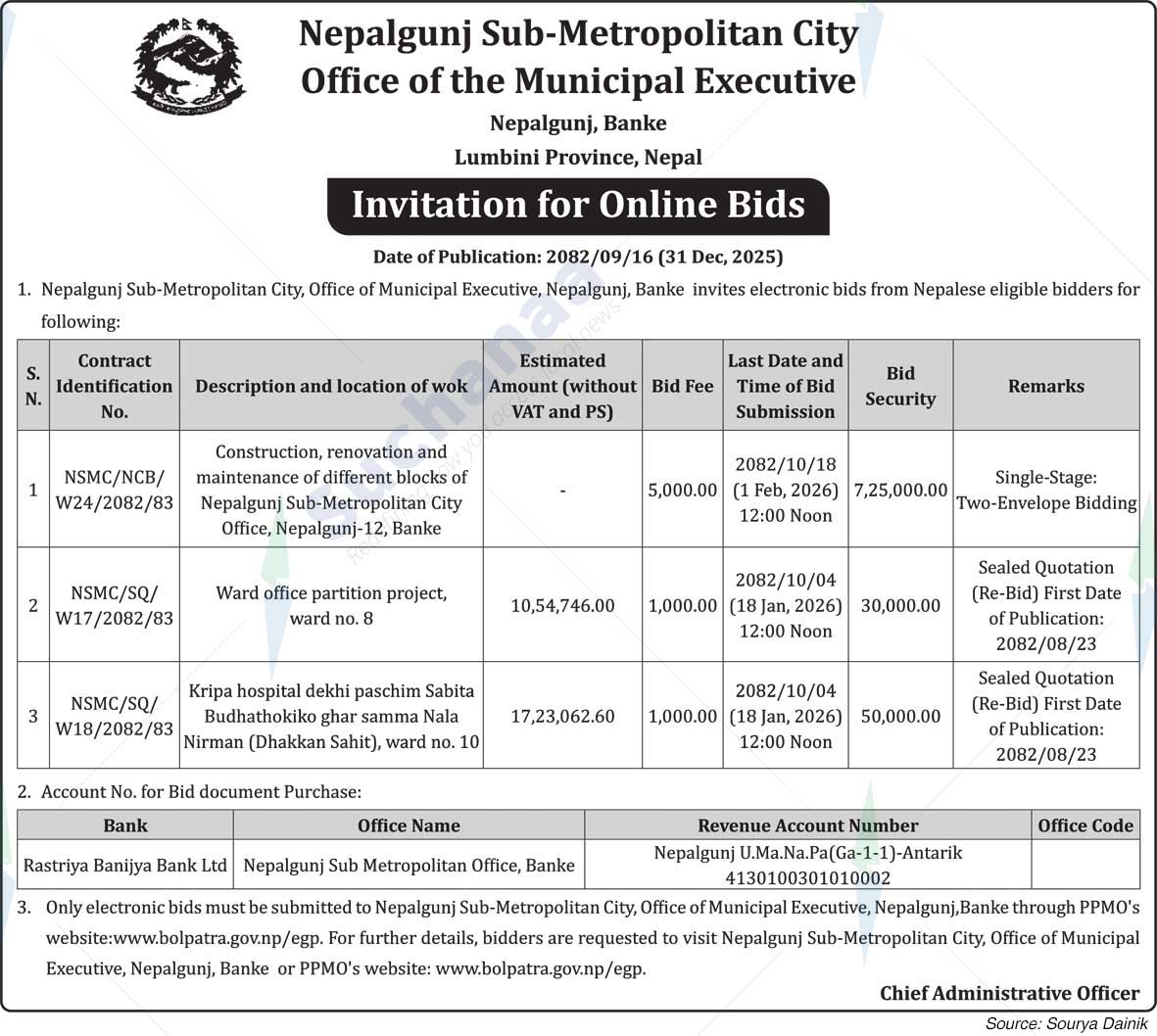 Nepalgunj Sub-Metropolitan City
