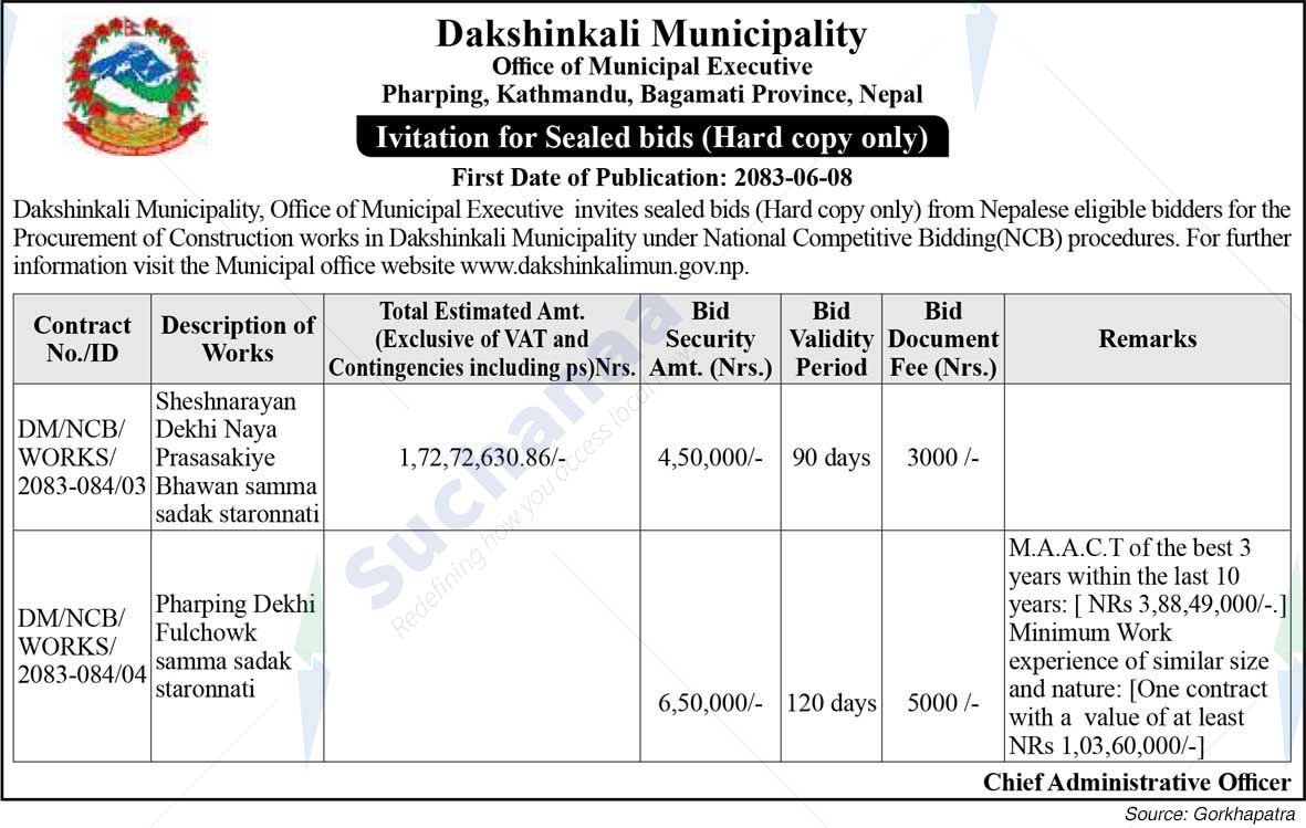 Dakshinkali Municipality