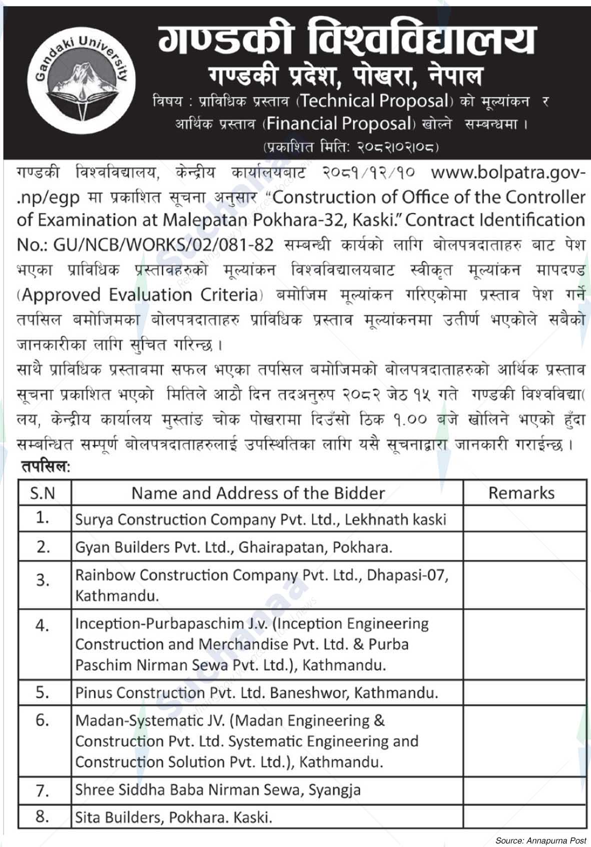 Gandaki University