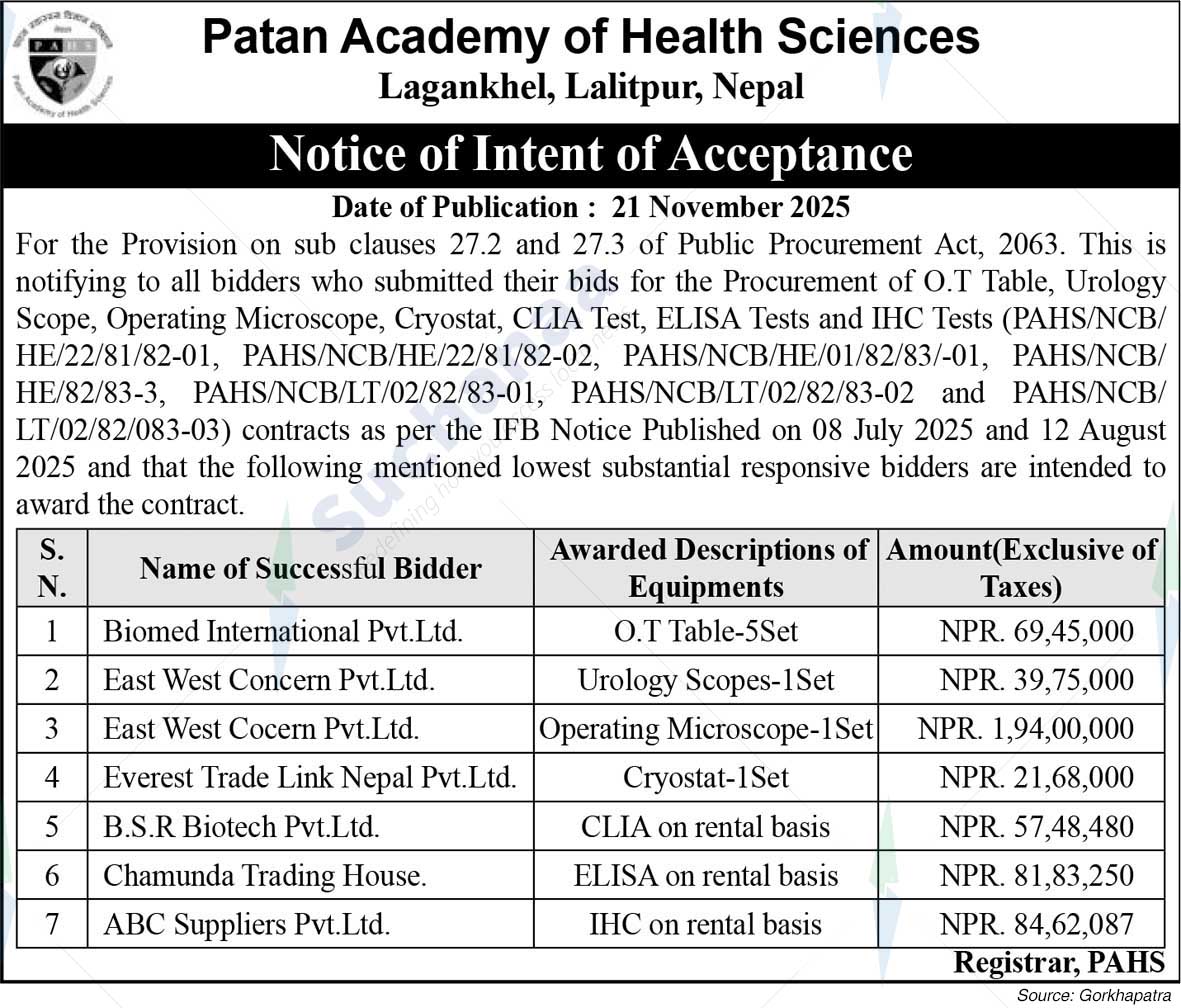 Patan Academy of Health Sciences