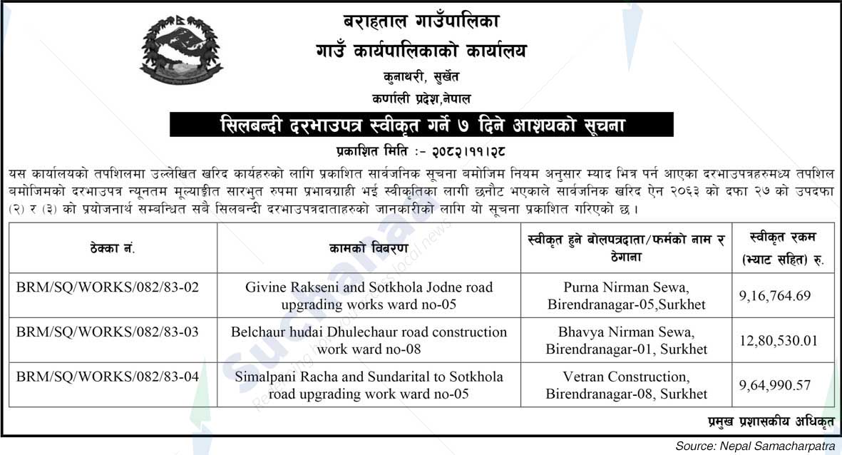 Barahatal Rural Municipality