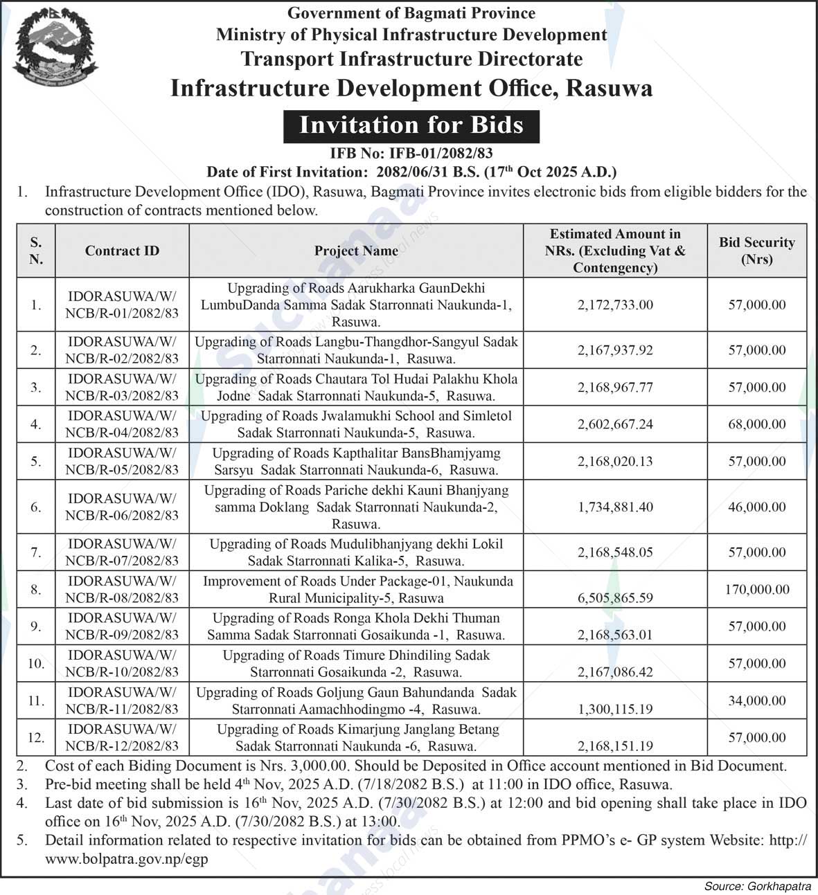 Infrastructure Development Office, Rasuwa
