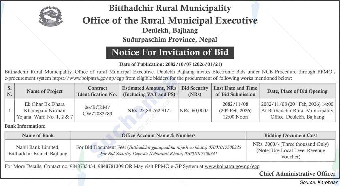 Bithadchir Rural Municipality