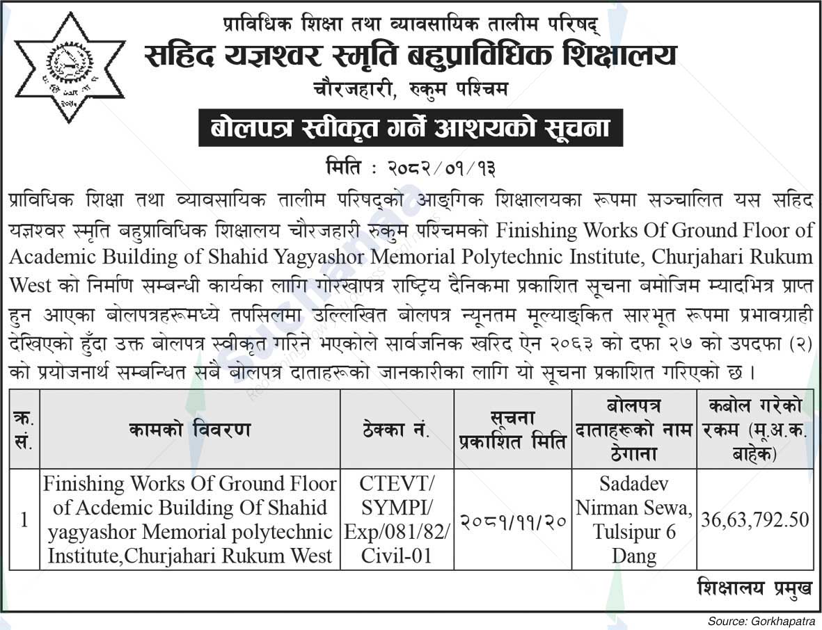 Shahid Yagyaswar Smriti Multi-Technical School Chaurjahari, Rukum West