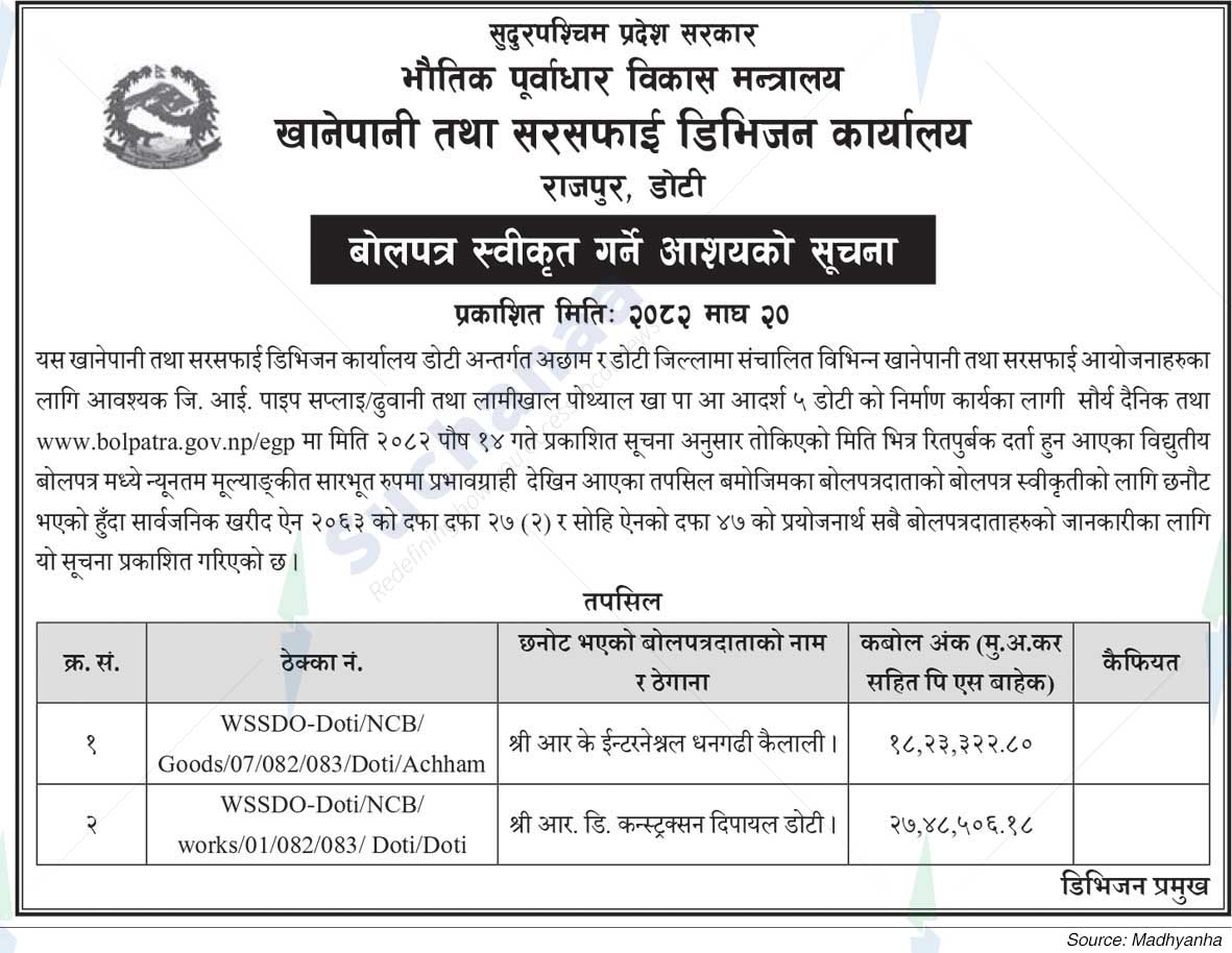 Water Supply & Sanitation Division Office, Doti