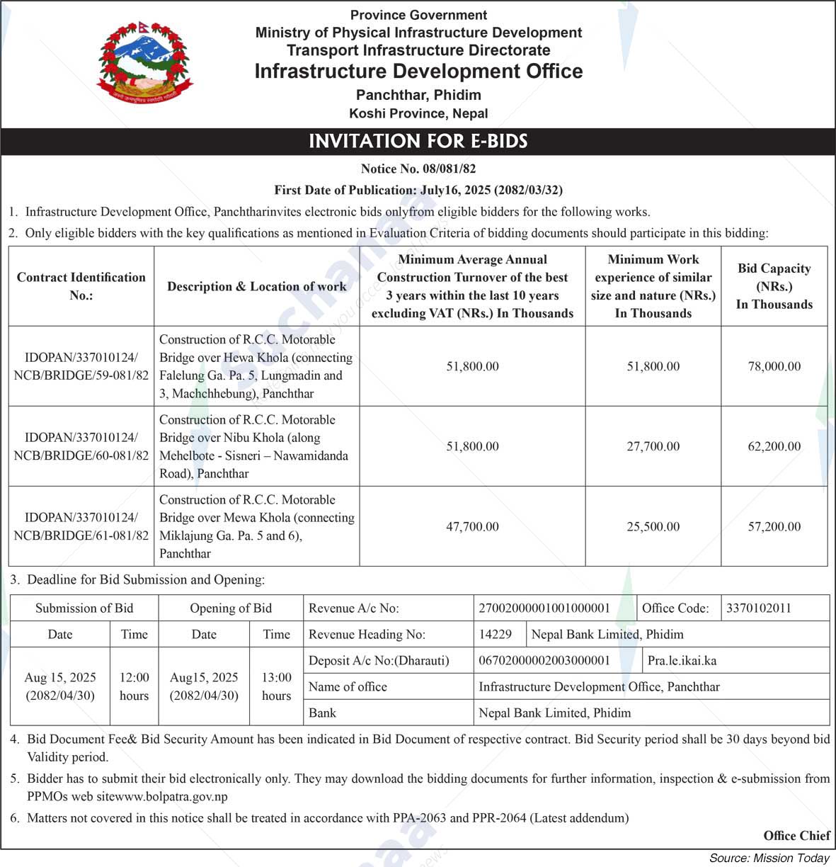 Infrastructure Development Office, Panchthar