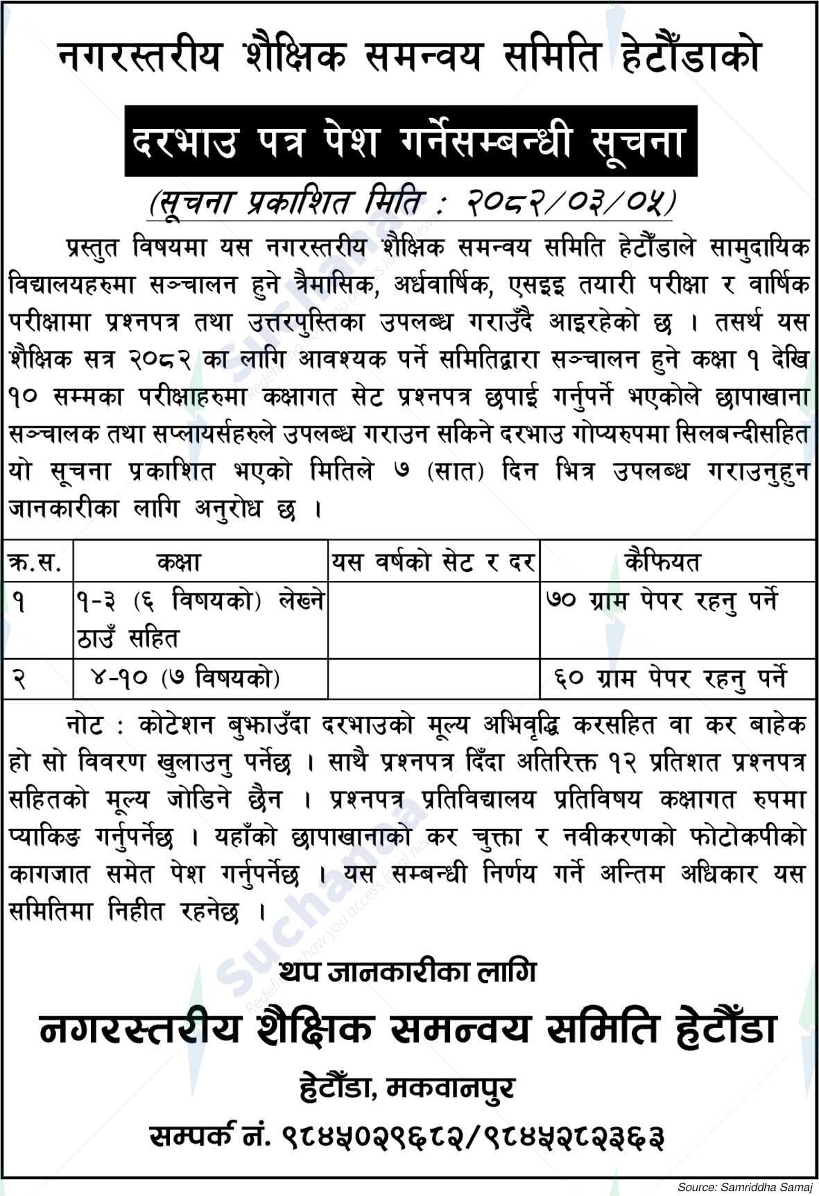 Nagarstariya Saichik Samanwaya Samiti