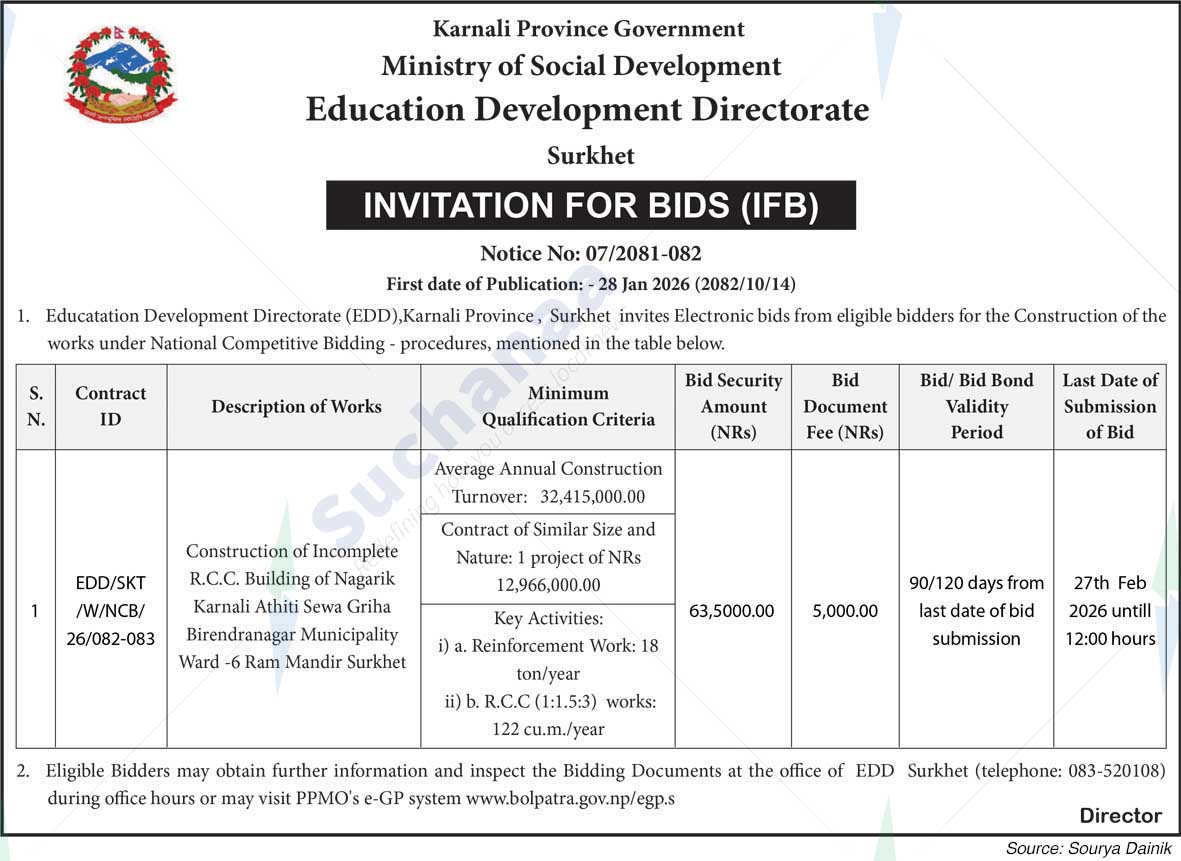 Education Development Directorate, Surkhet