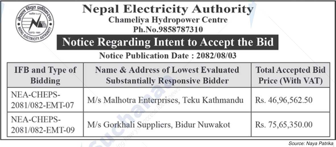 Nepal Electricity Authority