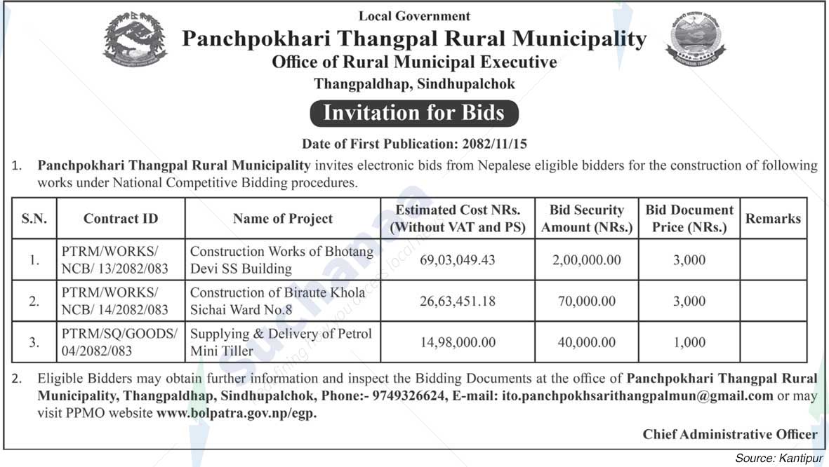 Panchpokhari Thagpal Rural Municipality