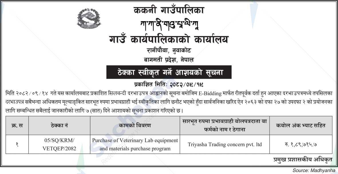 Kakani Rural Municipality