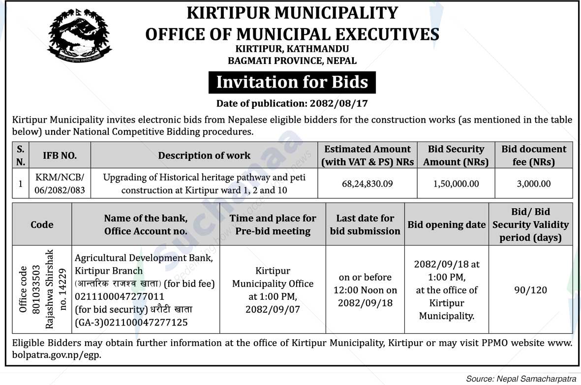 Kirtipur Municipality