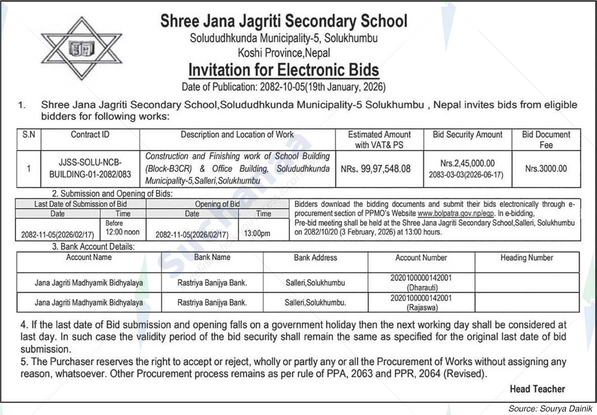 Shree Jana Jagriti Secondary School, Solukhumbu