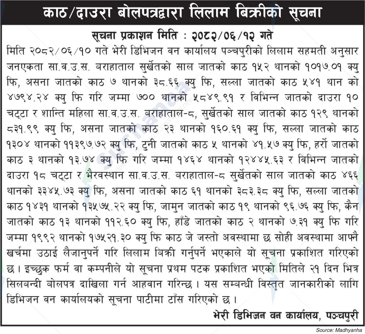 Bheri Division Forest Office
