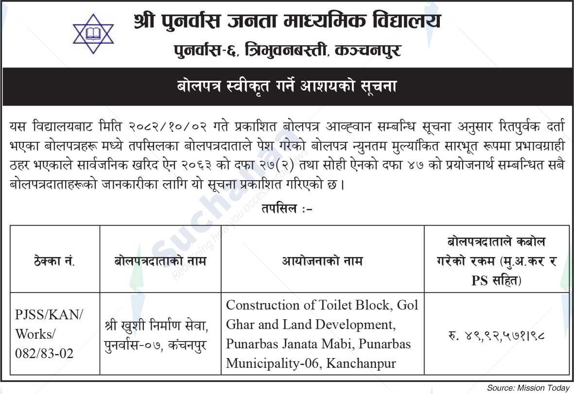 Shree Punarbas Janata Secondary School, Kanchanpur