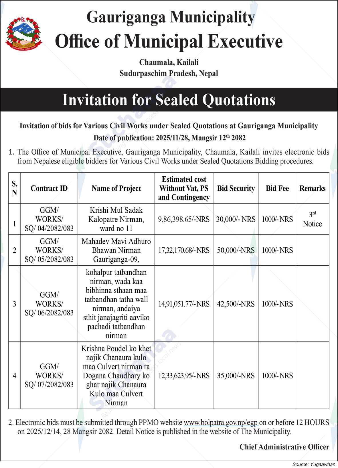 Gauriganga Municipality