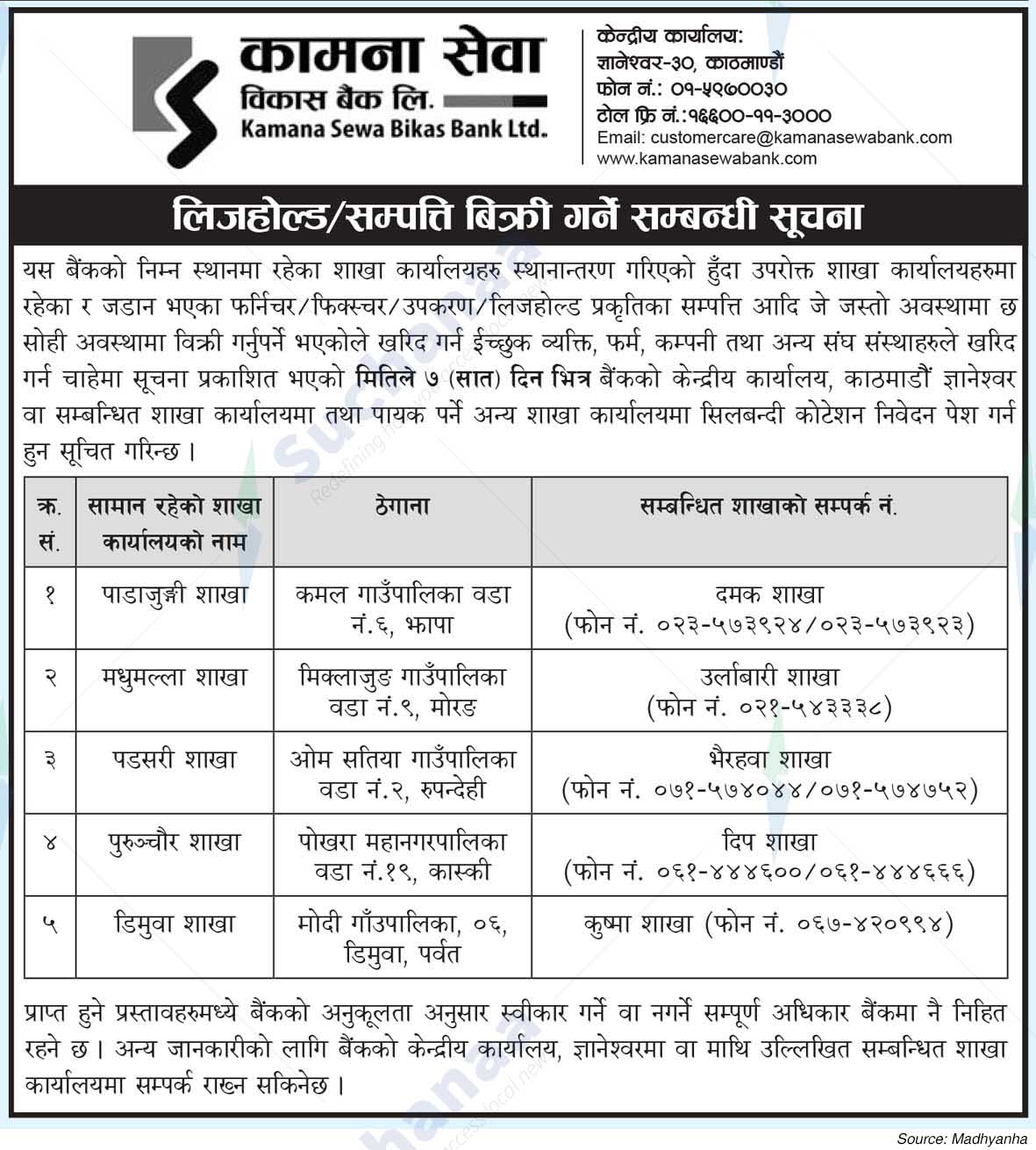 Kamana Sewa Bikas Bank Ltd.