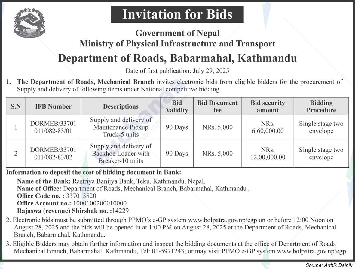 Department of Roads