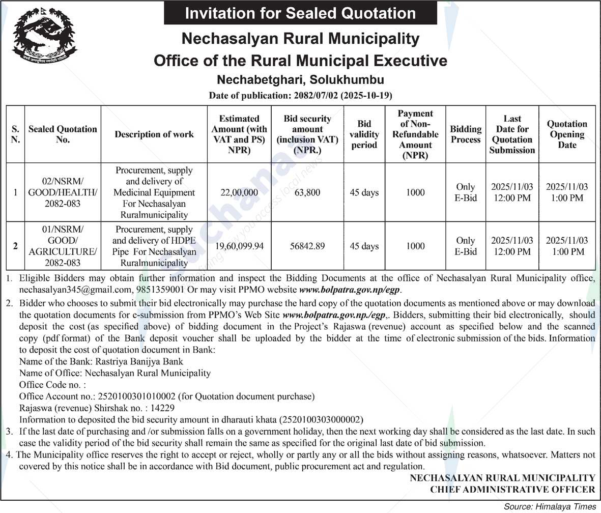 Nechasalyan Rural Municipality