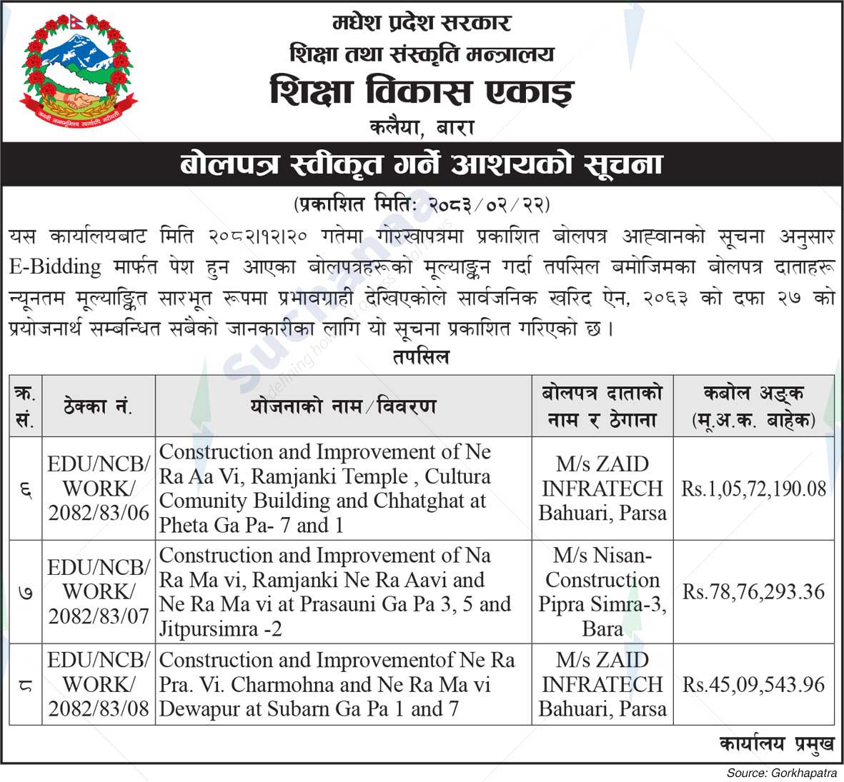 Education Development Unit, Kalaiya, Bara