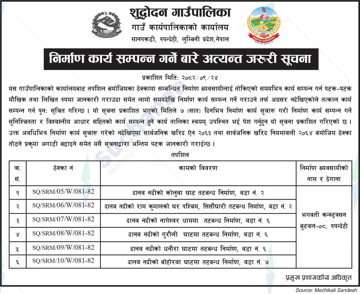 Shuddhodhan Rural Municipality