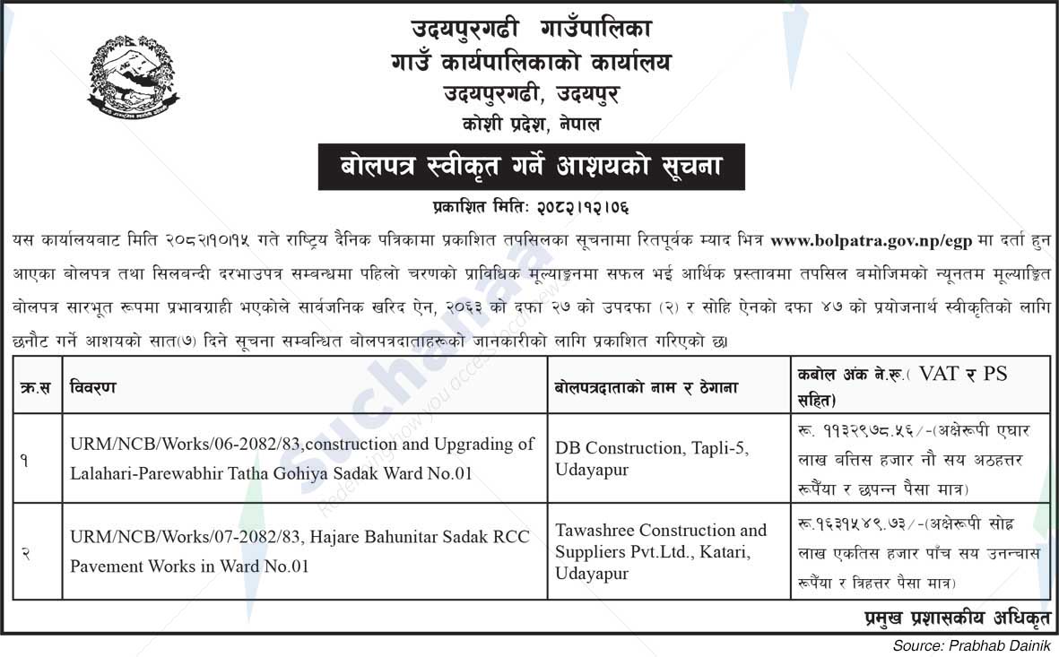 Udaypurgadi Rural Municipality