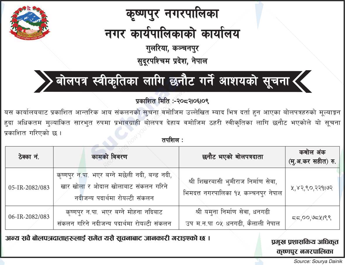 Krishnapur Municipality