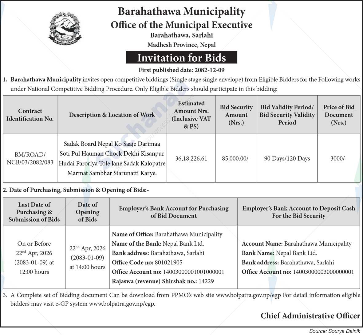 Barahathawa Municipality