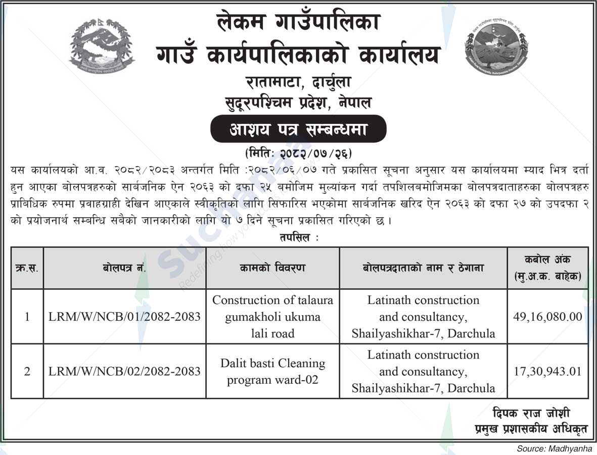 Lekam Rural Municipality