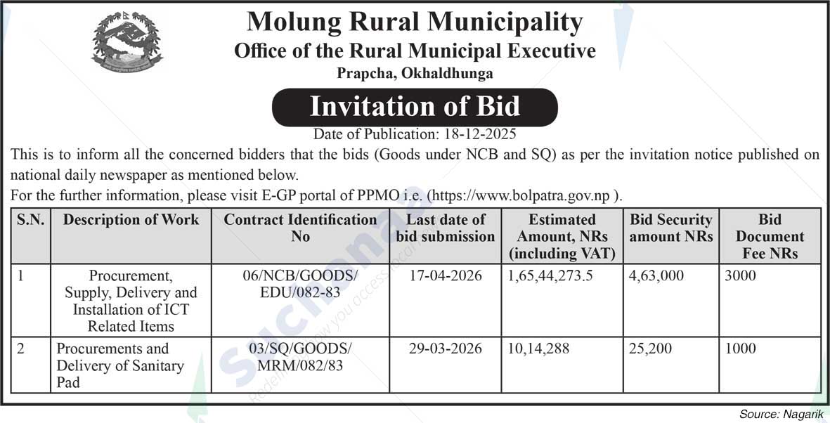 Molung Rural Municipality