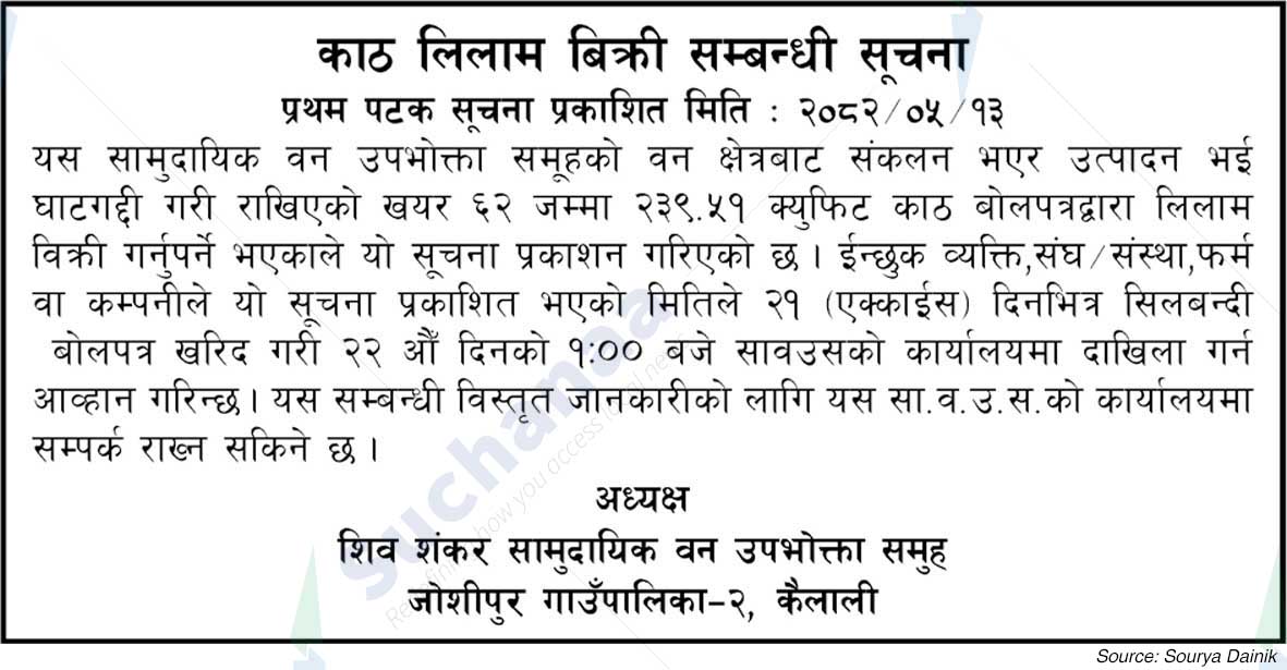 Shiva Shankar Saa.Wa.Wo.Sa.
